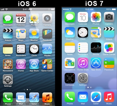 Đánh giá thời lượng pin của iphone 4s iOS 6 và iOS 7